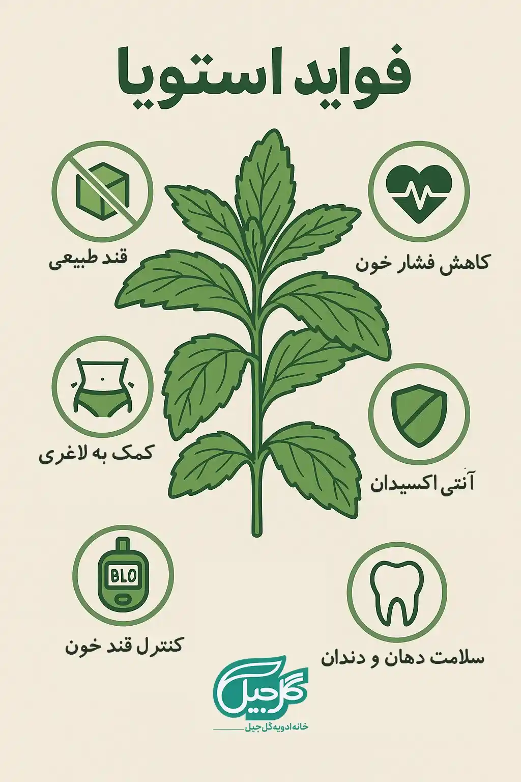 استویا شیرین کننده ای طبیعی